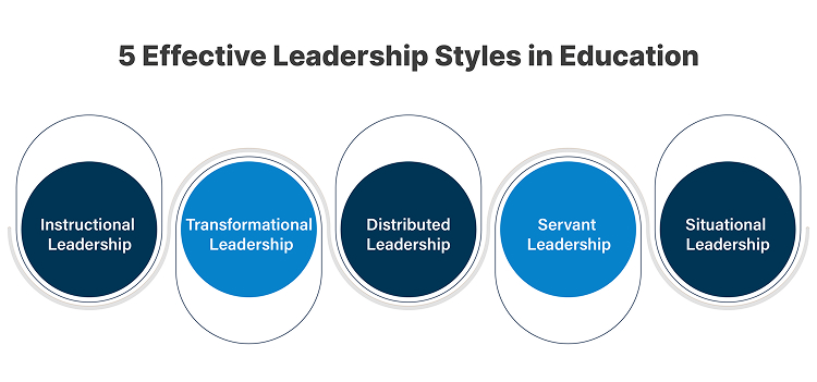 5 effective leadership styles in education