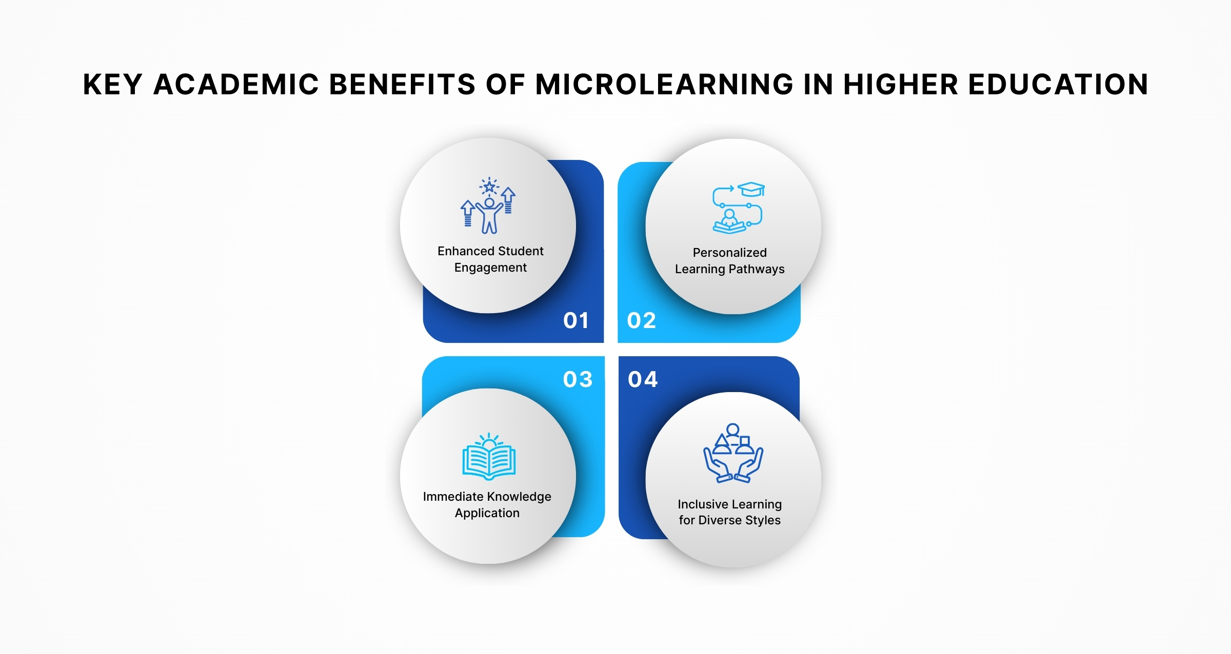 key-academic-benefits-of-microlearning-in-higher-education