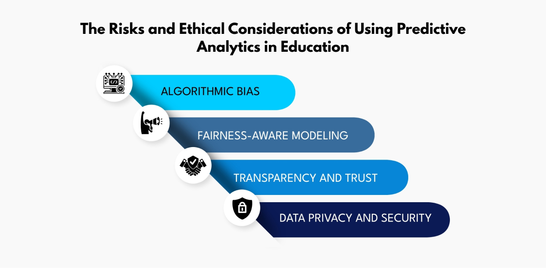 The Risks and Ethical Considerations in The Usage of Predictive Analytics in Educational Institutions