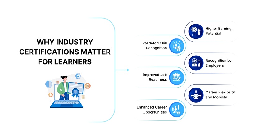 Key Advantages of Industry Certifications for Learners